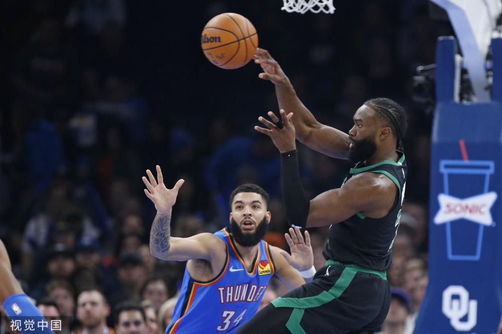 哈登有能力 哈登有能力